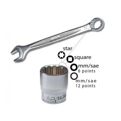 52504N : Kit attrezzi SBV Transalp XL750