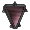 HA-7523 : Filtre à air K&N Transalp XL750